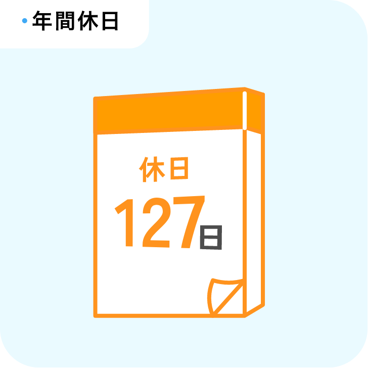 年間休日　休日127日